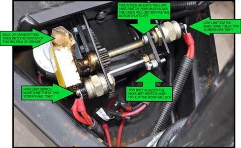Wicked Winch Lift System Troubleshooting For Flagstaff Camping
