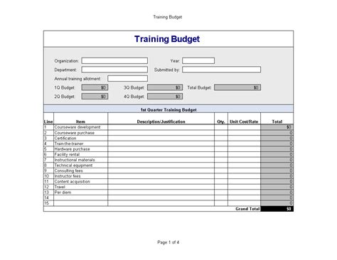 Training Program Budget Templates At