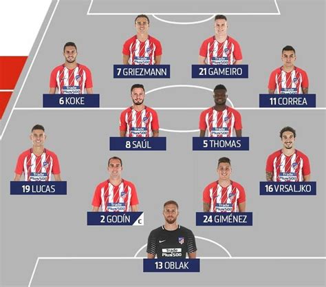 아틀레티코 마드리드 club atlético de madrid. 아틀레티코 마드리드 라인업 (Vs 에이바르) - 유머/이슈/정보 ...