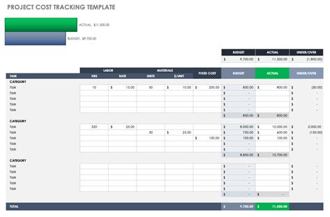 Project Cost Management Template Excel
