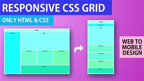 Responsive Css Grid Tutorial Create Website Layout Only Using Css Images