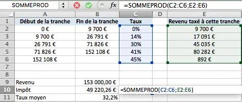 Comment Calculer Son Imp T Sur Le Revenu Avec Excel Formule Excel