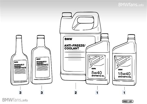 Does anyone have a better preference for good fluid? Washer Fluid Pump?