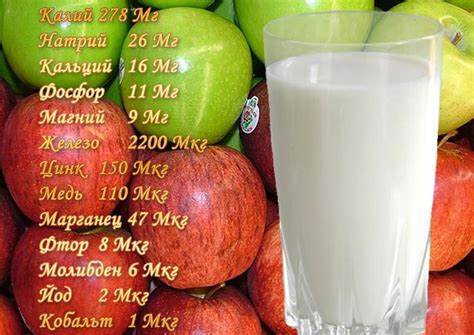 Кефирно-яблочная диета (7 дней) - потеря веса до 6 кг. Отзывы Картинка - Кефирно-яблочная диета (7 дней) - потеря веса до 6 кг. Отзывы
