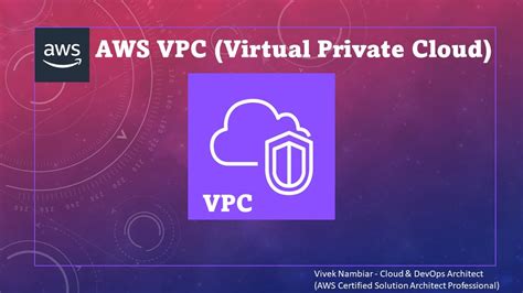 Aws Virtual Private Cloud Vpc Youtube