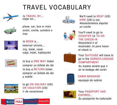 Travel Vocabulary English
