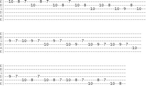20 Essential Guitar Scale Exercises Play Faster Improve Your Timing