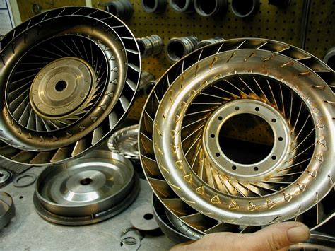 What You Must Know Before Choosing a Torque Converter - Automotive Market