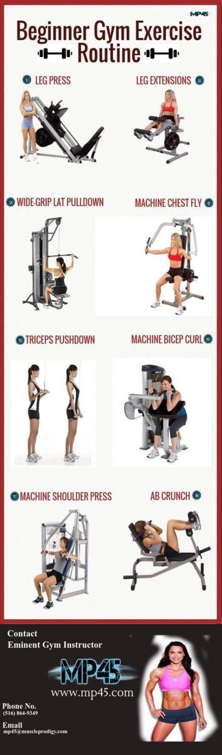 46 Ideas For Beginner Weight Training Gym Exercise Weight Training