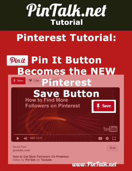 Pinterest Pin It Button Becomes The Pinterest Save Button