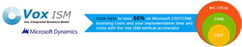 Save With Microsoft Dynamics Vox Ism