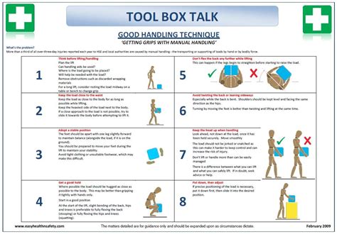Tool Box Talk Skin Cancer Hughes Health And Safety