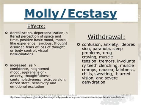 Check spelling or type a new query. MDMA - Molly Drug Effects | Pranata Fani.