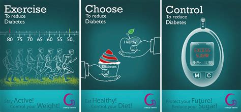 Diabetes Advertising Campaign On Behance