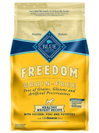 Dry dog food, wet food, puppy food: BLUE Freedom® Dry Dog Food Grain-Free Healthy Weight ...