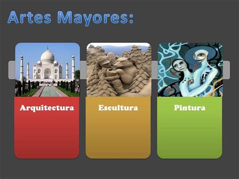 Artes Mayores Clasificacion De Las Artes Arte Mayor Arte