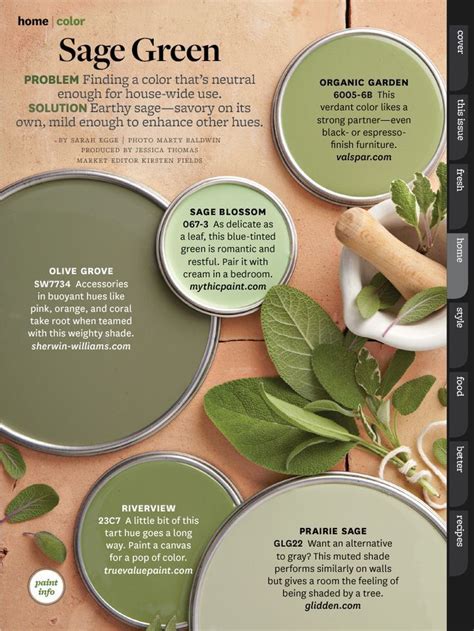Nov 02, 2018 · in the same brazilian apartment, the dining room is characterized by green with accents of bright red. The 25+ best Sage green paint ideas on Pinterest | Green ...