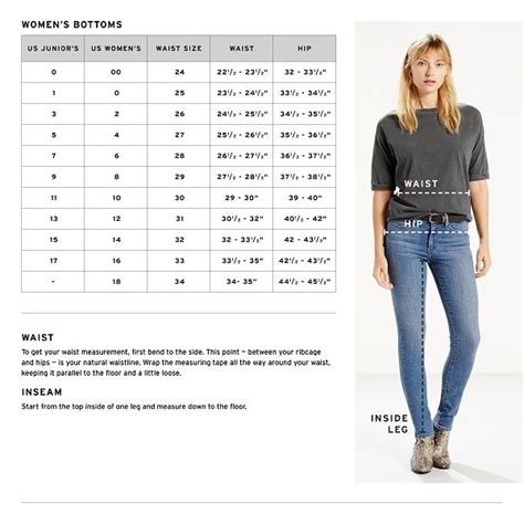 Introducir Imagen What Size Is A In Women S Levi Jeans