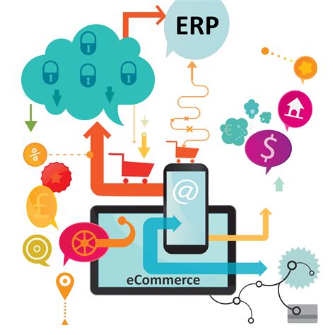 Integrated ERP with eCommerce, CRM, POS Software in Hyderabad, India