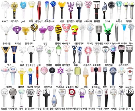 All Groups And Solo K Pop Idol Lightsticks Version 2022