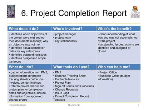 Project Closure Report Template Ppt