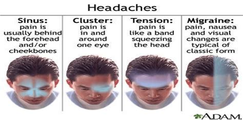 The Problem Headachesno More Headaches Oral Appliance For Headache