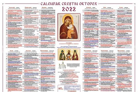Calendar Ortodox Iulie 2025
