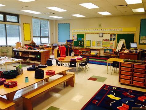 Teacher Inquiry Project: Redesigning a Classroom to Foster Self