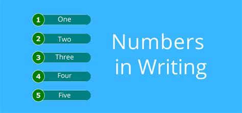 When Should You Spell Out Numbers In Your Writing