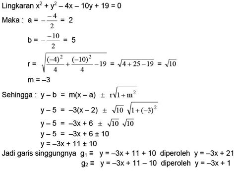 Persamaan Garis Singgung Lingkaran Materi Lengkap Matematika