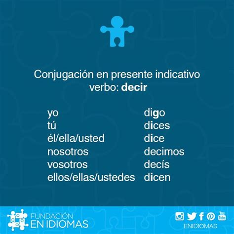 Conjugación En Presente Indicativo Verbo Decir Conjugation In Present