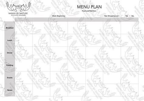 Printable Meal Planner Weekly Menu Plan Weekly Printable Etsy