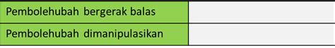 Tekanan udara di dalam kelalang dasar bulat di ukur dengan menggunakan tolok bourdon. 8.3.4c Aplikasi Tekanan dalam Kehidupan Harian (Soalan ...