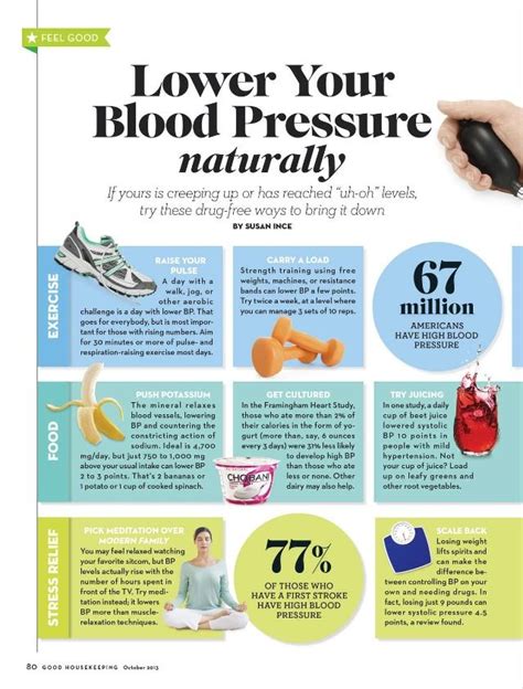 How To Lower Your Blood Pressure Immediately