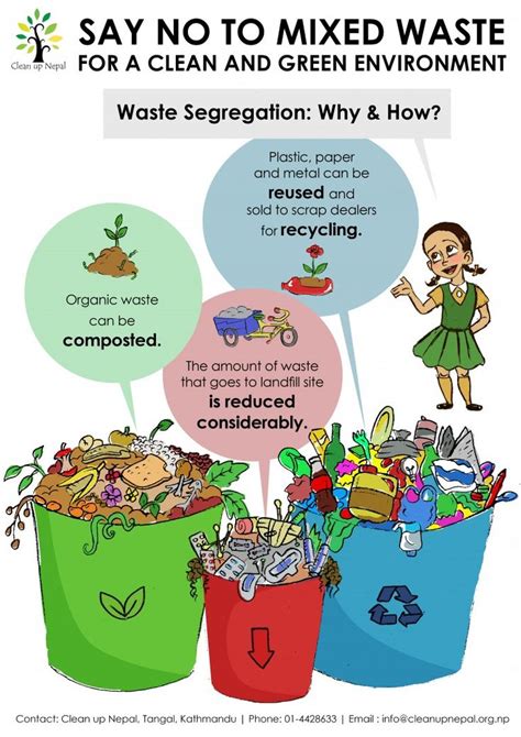 Your proposed treatment must do both of the following Waste Management IEC Materials | Plastic waste management ...