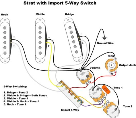 Switch wiring shows the power source (power in) starts at the switch box. Wiring an import 5 way switch | Instrument | Pinterest | Forum, There and As