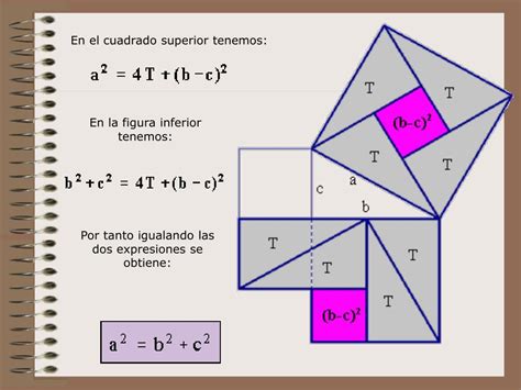Demostración Del Teorema De Pitágoras Curriculum Nacional Mineduc My