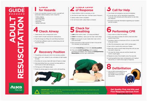 Electric Shock First Aid Procedures The Guide Ways
