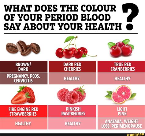What Does The Colour Of Your Period Blood Say About Your Health