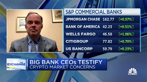 Big Bank Ceos Testimony On Crypto Concerns Went Well Says This Investor