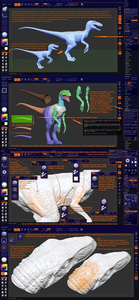 Lion Arts Presents Make A Jurassic Park Inspired Velociraptor In Zbrush Zbrush Tutorial 3d