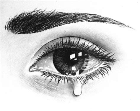 Desenho De Olho Chorando Ericvisser