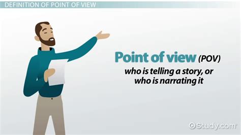 Point Of View Definition Examples And Types Lesson