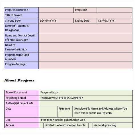 Manager Weekly Report Template 3 Templates Example Templates