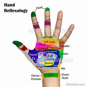 What Is Hand Reflexology And What Are Its Benefits