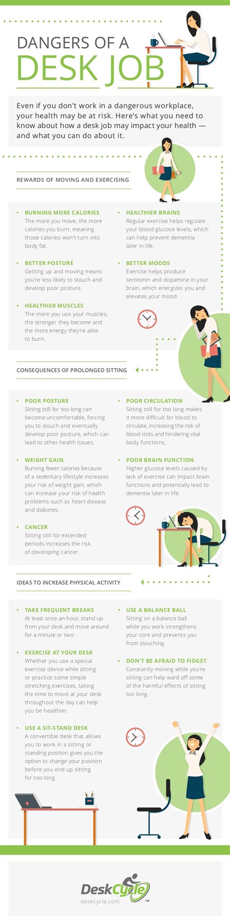 The 5 Dangers Of A Desk Job Infographic
