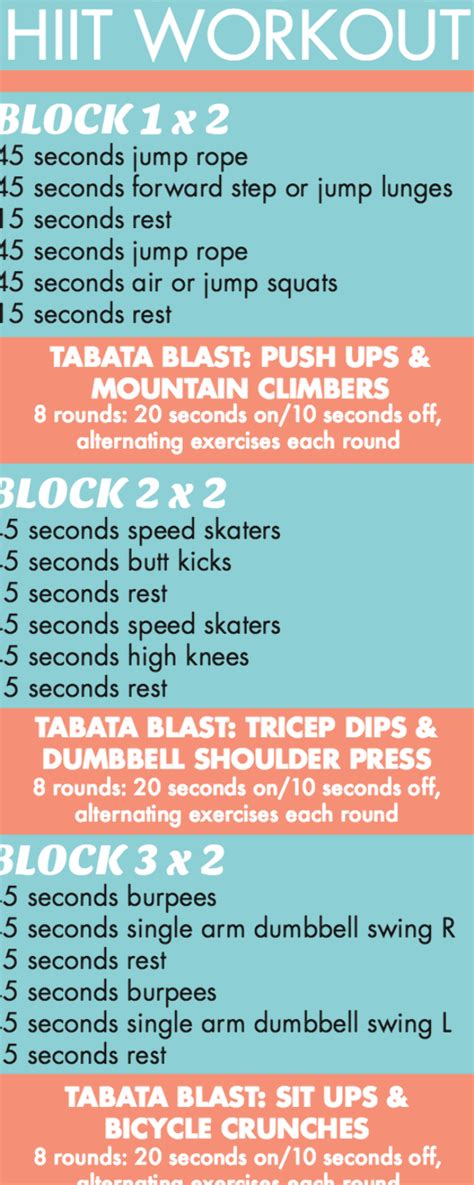 A Minute Hiit Workout Featuring Blocks Of Second Intervals Followed By Tabata Blasts Get