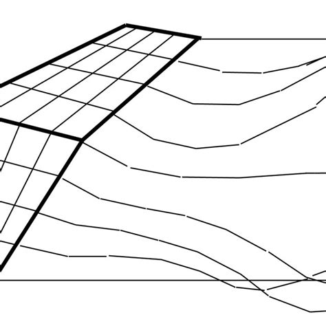 Drag Polar Of An Airbus A320 In Three Different Flap Settings