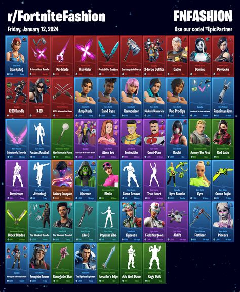 Daily Item Shop and Purchase Advice Megathread (2024-01-12) : r