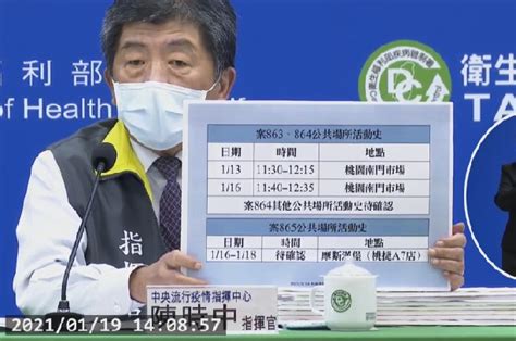 先前受華航諾富特飯店群聚事影響的桃園，仍是31人確診。 上述4縣市皆為紅色警戒。 更多鏡週刊報導 【本土單日16例】基隆婦嚴重肺炎 高雄點曝 指揮中心這樣說 連2日本土增 民眾恐慌爆買衛生紙、口罩 賣場釀塞車 柯文哲宣布進入「準第三階段」防疫 北市研議啟動大量快篩 疫情三級警戒有多慘？ 國內今日新增6例!其中再增4例本土案例足跡公布 - MOOK景點家